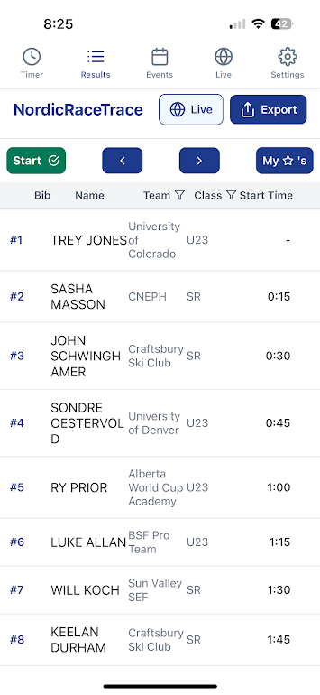 Results and start list with athlete details