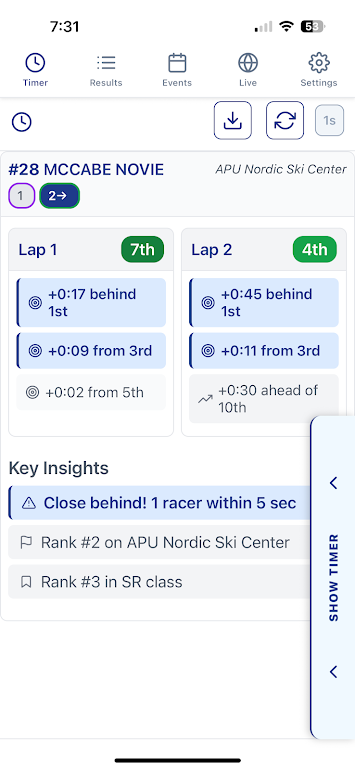 Key coaching insights and smart feedback